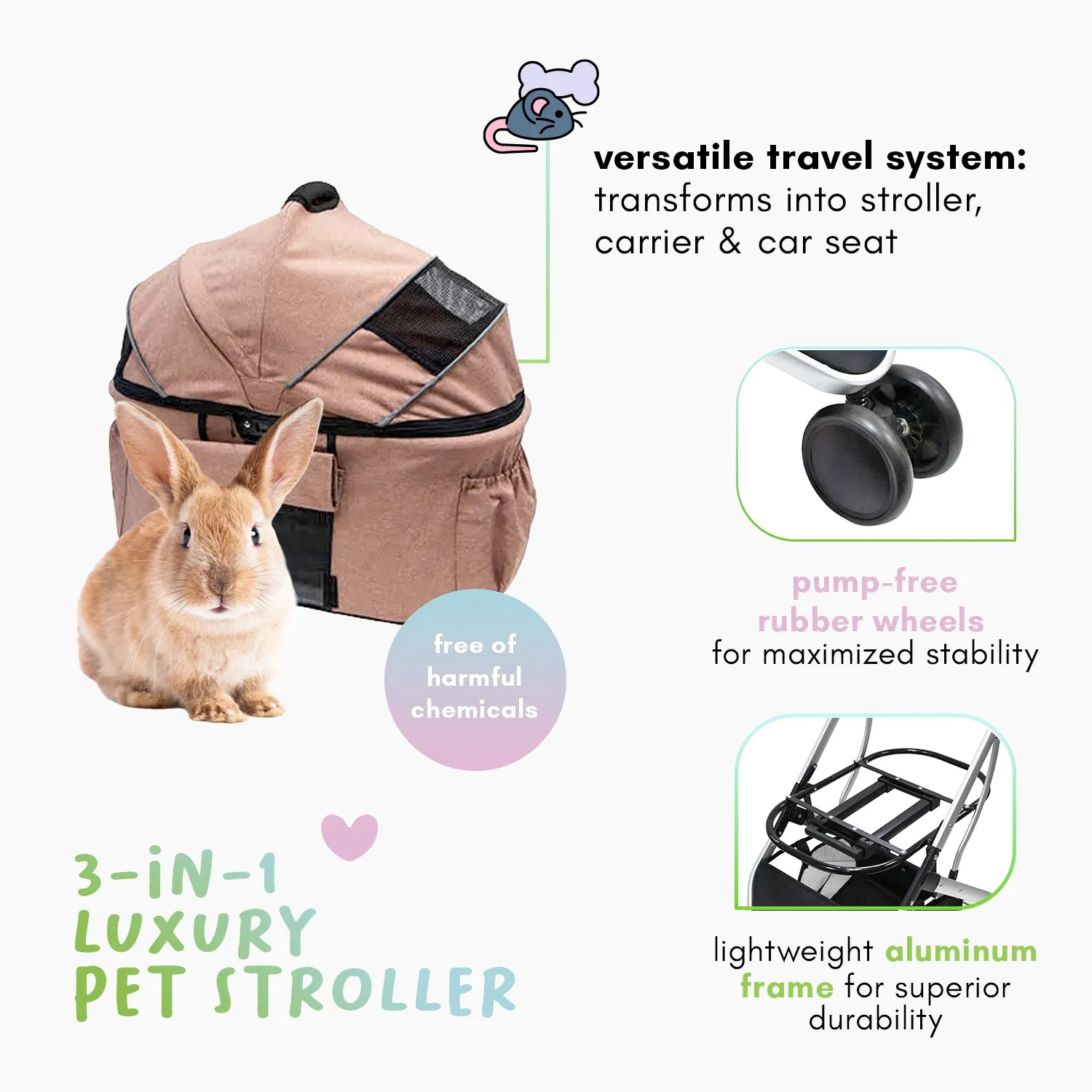 3-in-1 Pet Travel Bundle